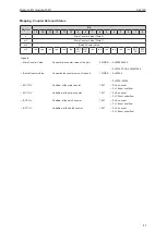 Предварительный просмотр 47 страницы IFM AL4143 Operating Instructions Manual