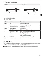 Предварительный просмотр 11 страницы IFM ANT410 Installation Instructions Manual