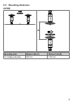 Предварительный просмотр 9 страницы IFM ANT420 Operating Instructions Manual