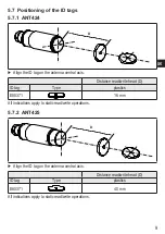 Предварительный просмотр 9 страницы IFM ANT424 Installation Instructions Manual