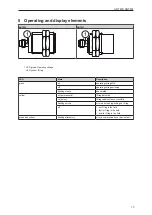 Preview for 13 page of IFM ANT430 Operating Instructions Manual