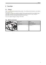 Preview for 7 page of IFM ANT513 Operating Instructions Manual