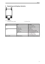 Предварительный просмотр 13 страницы IFM ANT513 Operating Instructions Manual