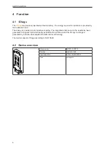 Предварительный просмотр 6 страницы IFM ANT515 Operating Instructions Manual