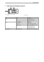 Preview for 13 page of IFM ANT515 Operating Instructions Manual