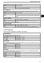 Preview for 21 page of IFM AX460 Operating Instructions Manual