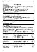 Preview for 36 page of IFM AX460 Operating Instructions Manual