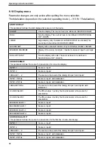 Preview for 38 page of IFM AX460 Operating Instructions Manual