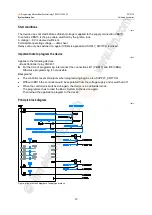 Предварительный просмотр 12 страницы IFM BasicController CR0431 Programming Manual