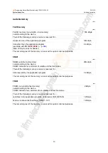 Preview for 13 page of IFM BasicController CR0431 Programming Manual