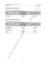 Preview for 33 page of IFM BasicController CR0431 Programming Manual