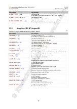 Preview for 57 page of IFM BasicController CR0431 Programming Manual