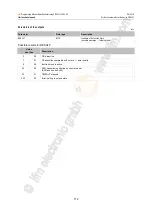 Preview for 112 page of IFM BasicController CR0431 Programming Manual