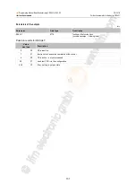 Preview for 131 page of IFM BasicController CR0431 Programming Manual