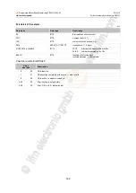 Preview for 146 page of IFM BasicController CR0431 Programming Manual