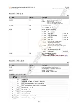 Предварительный просмотр 170 страницы IFM BasicController CR0431 Programming Manual