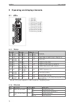 Предварительный просмотр 14 страницы IFM CabinetLine AE3100 Operating Instructions Manual