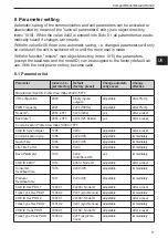 Preview for 11 page of IFM CompactModule CR2032 Device Manual