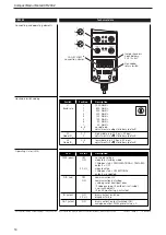 Preview for 14 page of IFM CompactModule CR2032 Device Manual