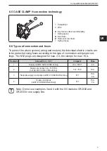 Preview for 7 page of IFM CompactModule Metal CR2031 Device Manual