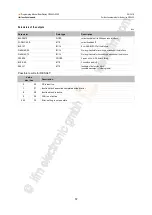 Preview for 57 page of IFM CR0452 Programming Manual