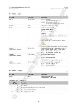 Preview for 88 page of IFM CR0452 Programming Manual