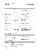 Preview for 130 page of IFM CR0452 Programming Manual