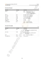 Preview for 178 page of IFM CR0452 Programming Manual