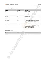 Preview for 185 page of IFM CR0452 Programming Manual