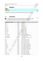 Предварительный просмотр 188 страницы IFM CR0452 Programming Manual