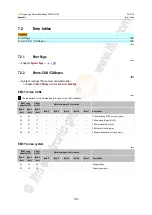 Preview for 190 page of IFM CR0452 Programming Manual