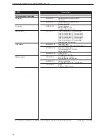 Preview for 22 page of IFM CR1200 Installation Instructions Manual