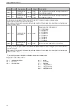 Preview for 14 page of IFM CR2011 Device Manual