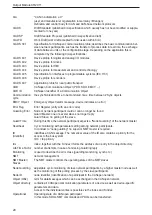 Preview for 20 page of IFM CR2011 Device Manual