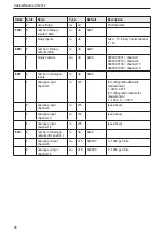 Preview for 28 page of IFM CR2012 Device Manual