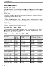 Preview for 12 page of IFM CR2016 Device Manual