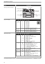 Preview for 16 page of IFM CR2016 Device Manual