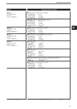 Preview for 17 page of IFM CR2016 Device Manual