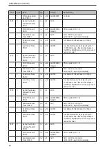 Preview for 24 page of IFM CR2016 Device Manual