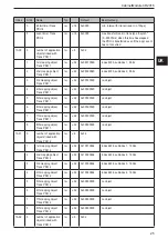 Preview for 25 page of IFM CR2016 Device Manual