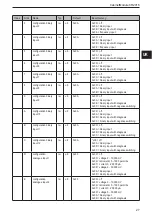 Preview for 27 page of IFM CR2016 Device Manual