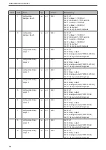 Preview for 28 page of IFM CR2016 Device Manual