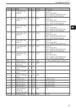 Preview for 29 page of IFM CR2016 Device Manual