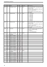 Preview for 30 page of IFM CR2016 Device Manual