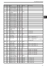 Preview for 31 page of IFM CR2016 Device Manual