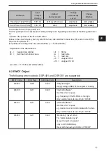 Предварительный просмотр 17 страницы IFM CR2033 Device Manual