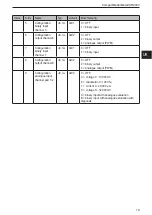 Предварительный просмотр 19 страницы IFM CR2033 Device Manual