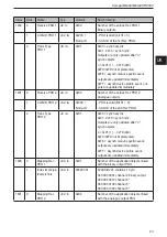 Предварительный просмотр 23 страницы IFM CR2033 Device Manual