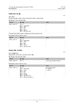 Preview for 10 page of IFM CR3020 Supplement Manual