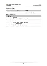 Preview for 18 page of IFM CR3020 Supplement Manual